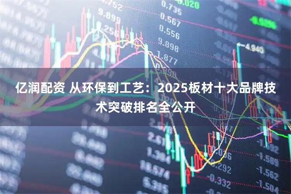 亿润配资 从环保到工艺：2025板材十大品牌技术突破排名全公开