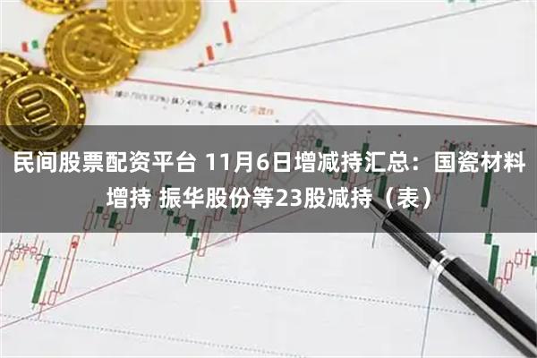民间股票配资平台 11月6日增减持汇总：国瓷材料增持 振华股份等23股减持（表）